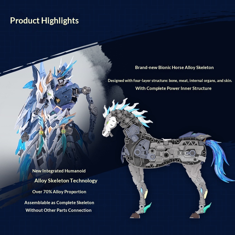 โมเดลโมโตนิวเคลียร์ จ้าวยุน เม - Model Kit Lancelot บทวิจารณ์และราคา